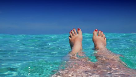 Malediwy Wczasy